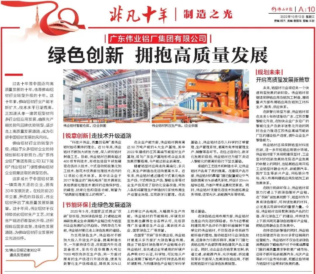 偉業(yè)鋁材：綠色創(chuàng)新，擁抱高質(zhì)量發(fā)展 | 佛山日報專題報道