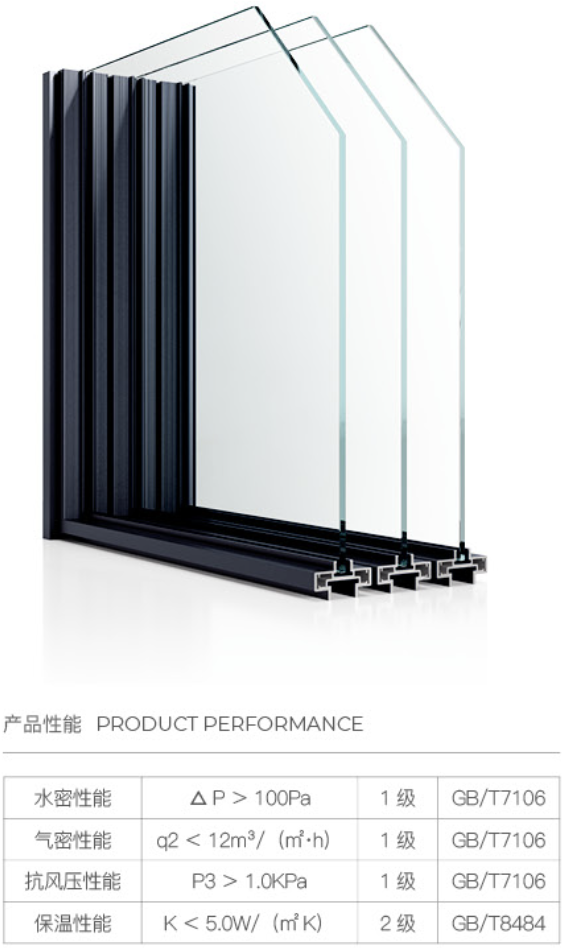 三軌窄邊聯動吊趟門