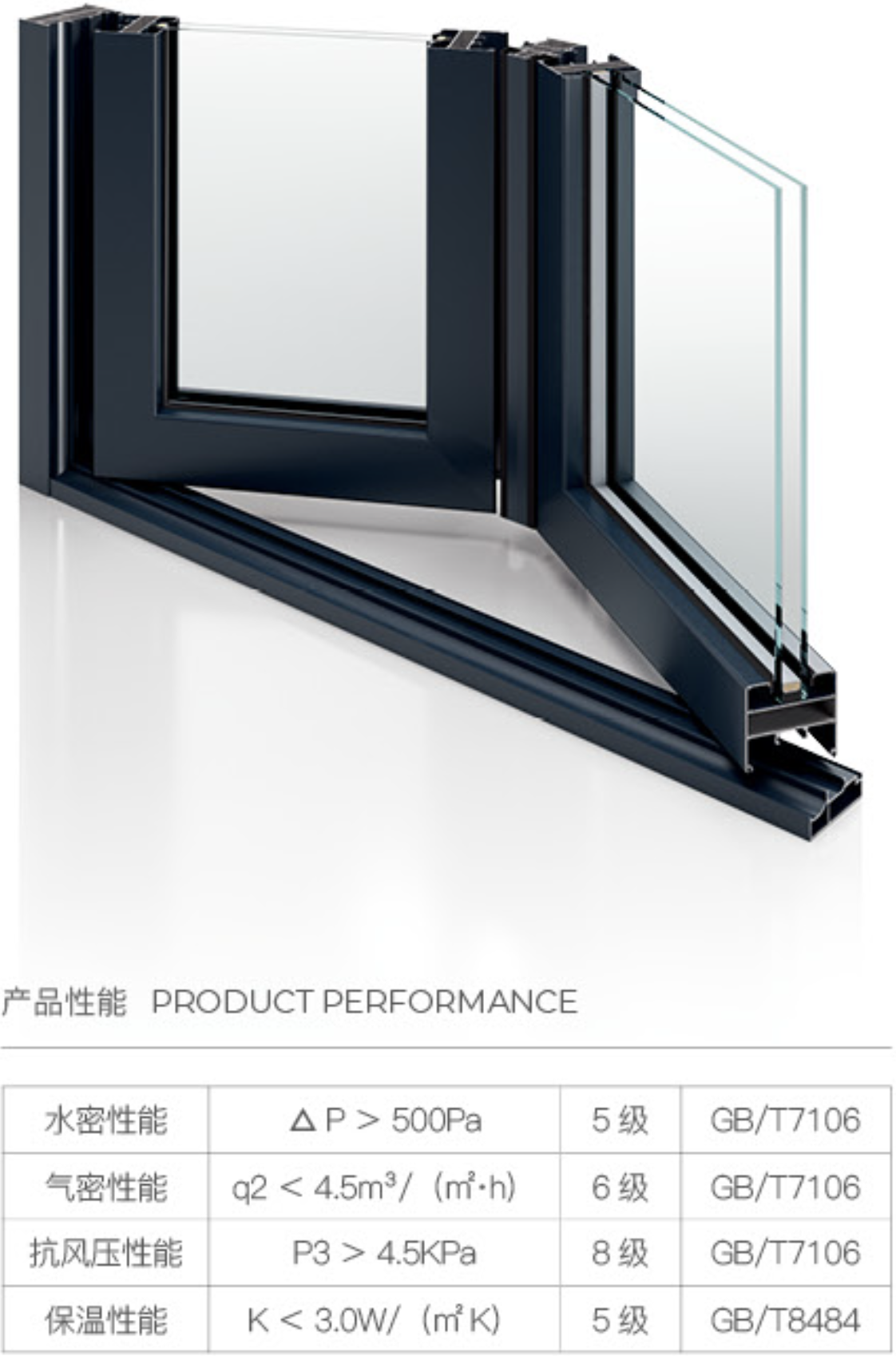 68 非斷橋折疊門