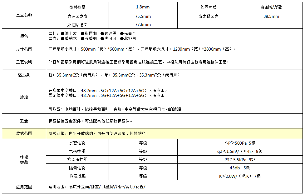76斷橋內開內倒窗